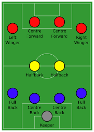 4-2-4 formation for football