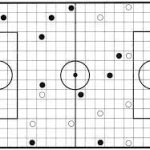 4-2-4 formation in football