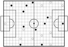 4-2-4 formation in football